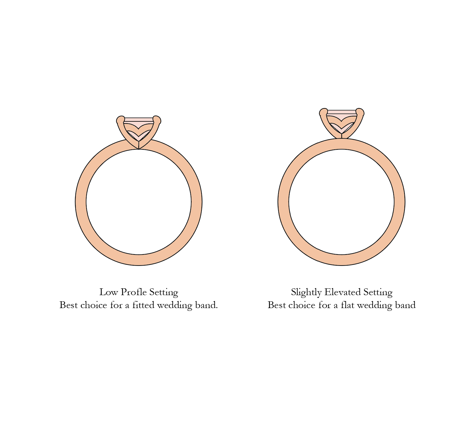 ALEX / OVAL MORGANITE RING