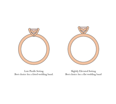 ALEX / OVAL MORGANITE RING